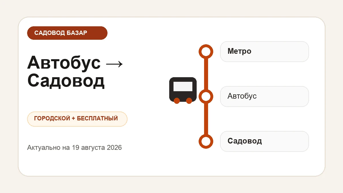 Как доехать до рынка Садовод на автобусе и маршрутке