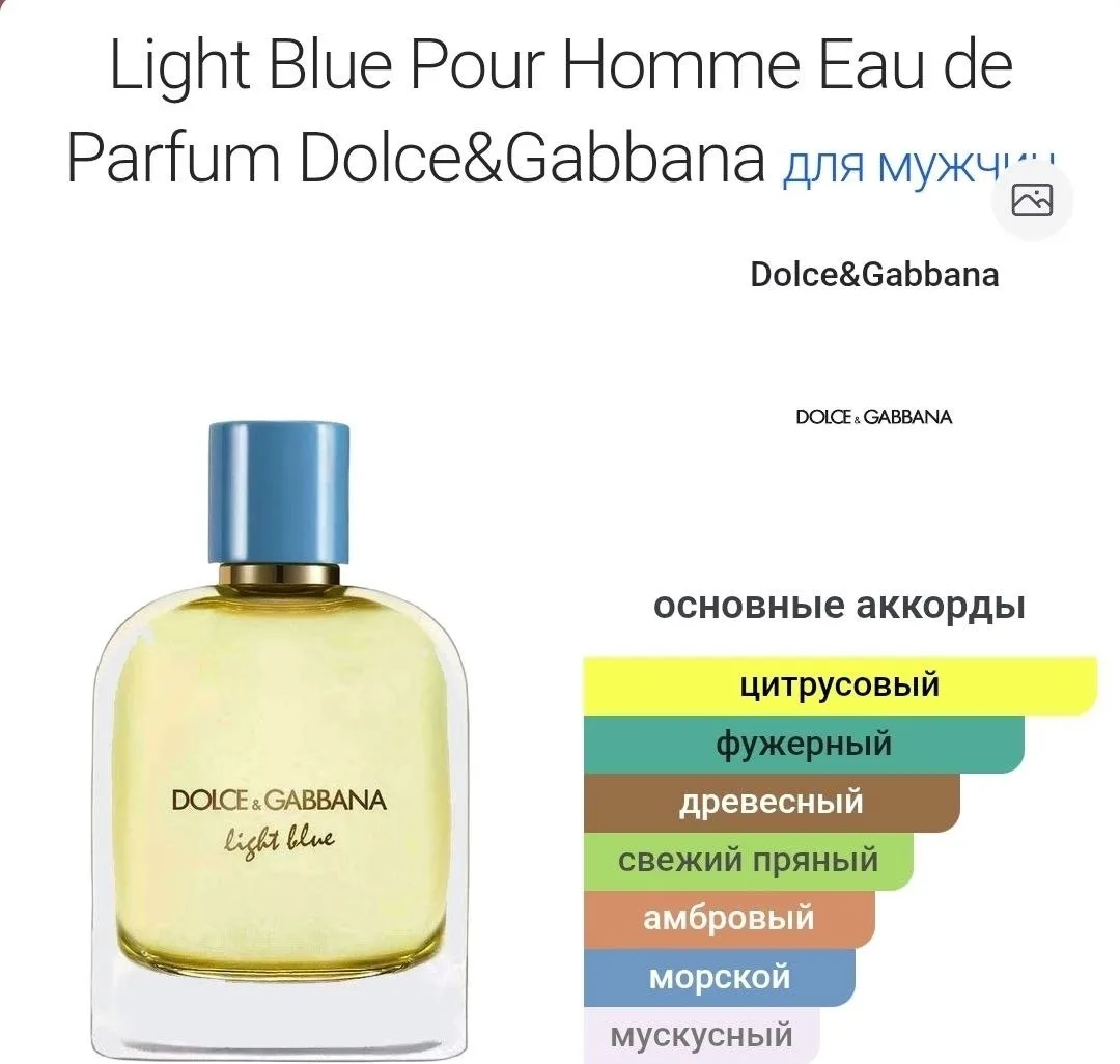Аромат Light Blue Pour Homme Eau de Parfum Dolce&Gabbana — фото 3