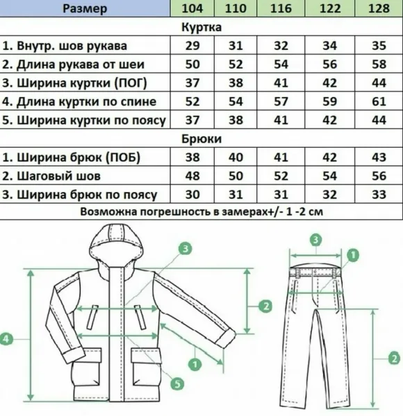 Куртка Сезон осень — фото 7