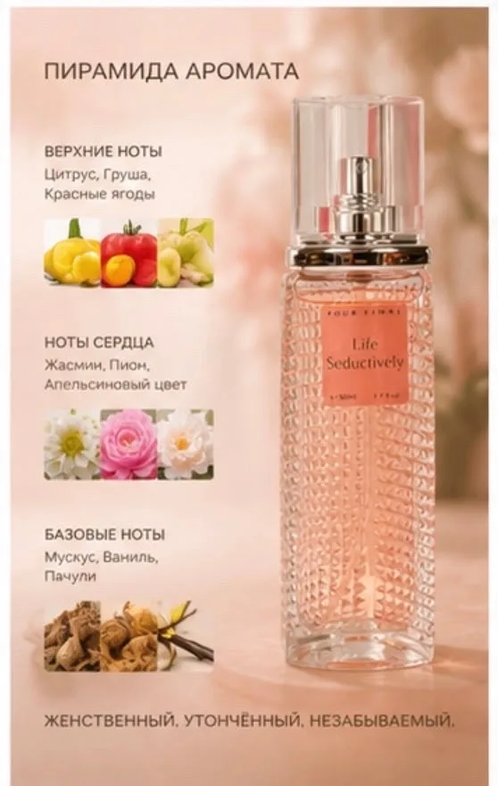 Givenchy Live Irresistible — женский цветочно-древесный аромат — фото 6