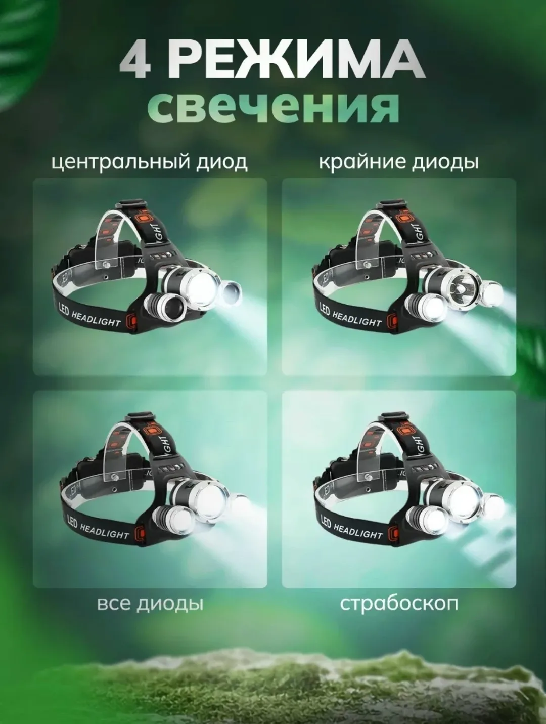 Налобный мощный светодиодный фонарь 4 режима — фото 4