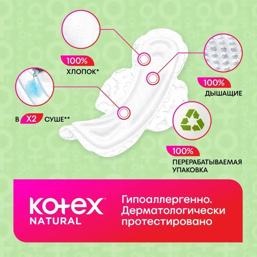 Kotex Natural Super Вся продукция оригинальная — фото 2