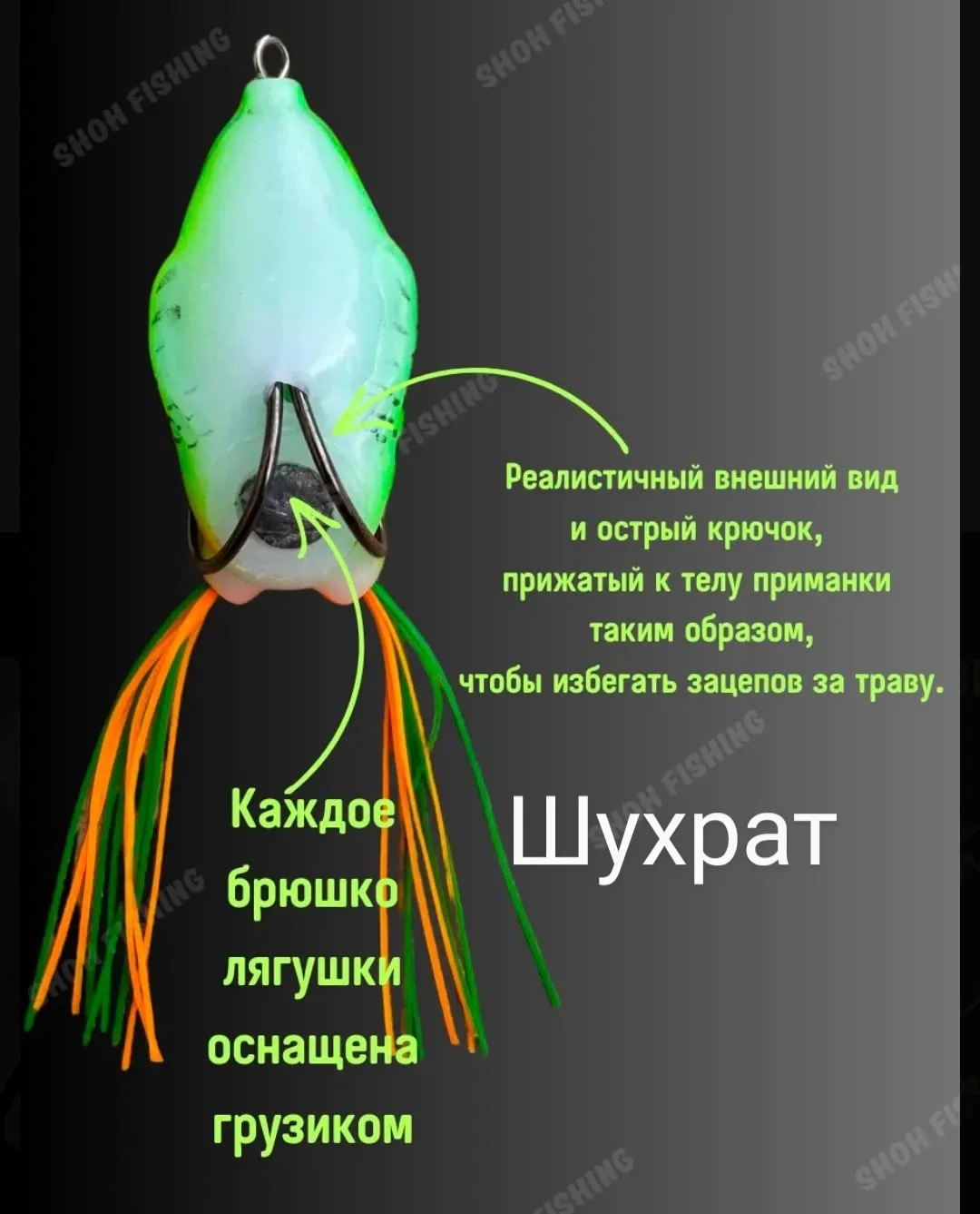 Лягушка Набор — фото 3