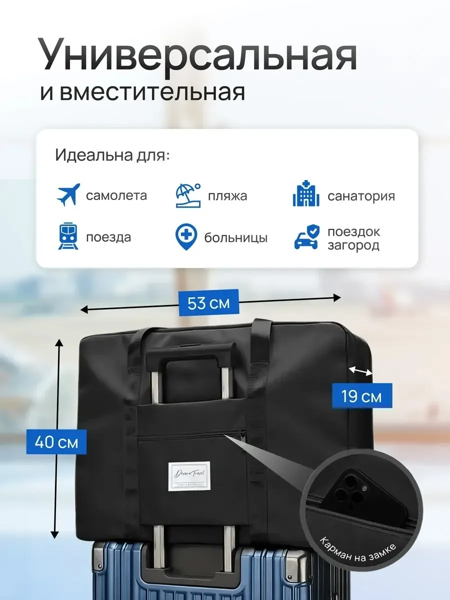 Сумка дорожная ручная кладь для путешествий 250 — фото 17
