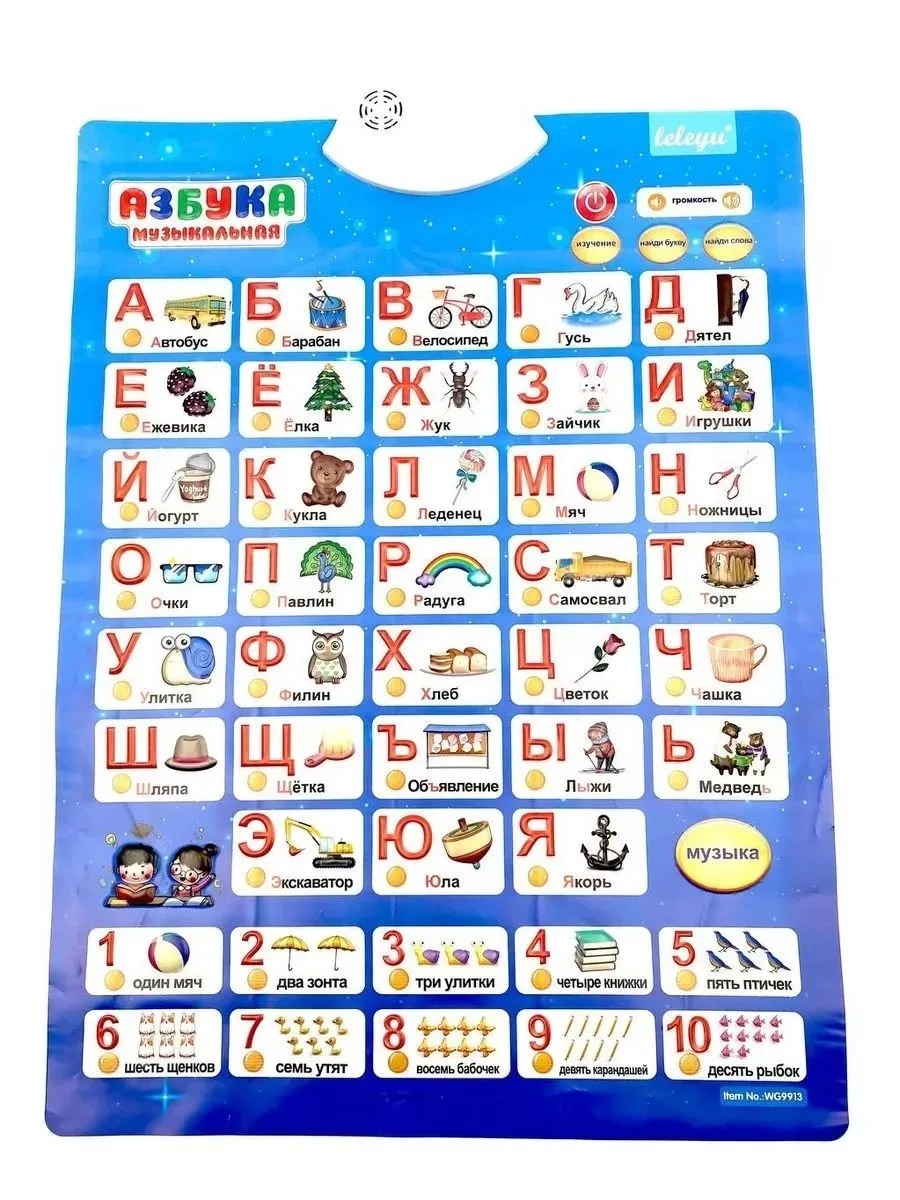 Игрушка Основная информация — фото 4