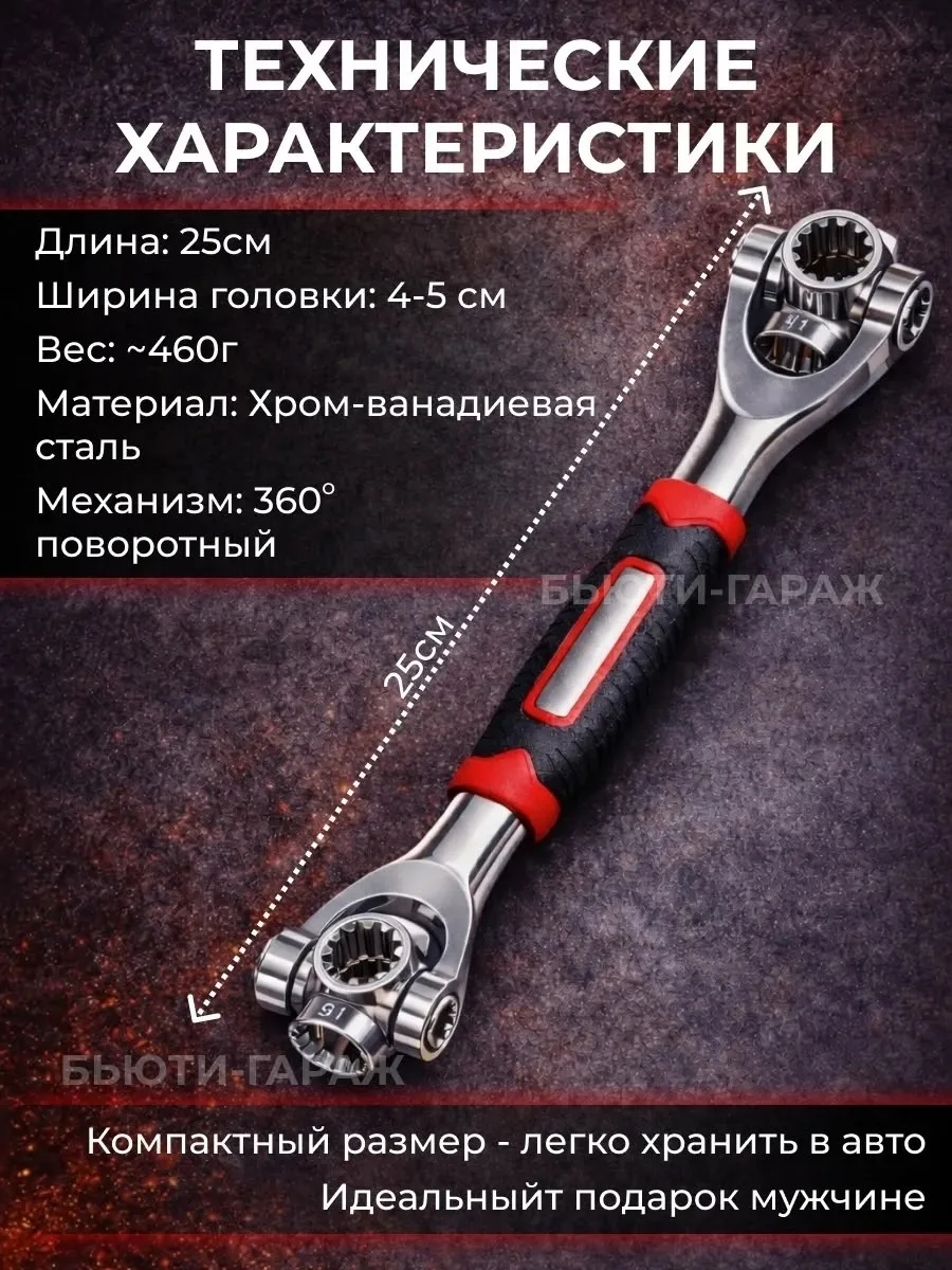 Прочный металлический корпус обеспечивает надёжность и износостойкость, а эргономичная ручка с антискользящим покрытием — фото 9