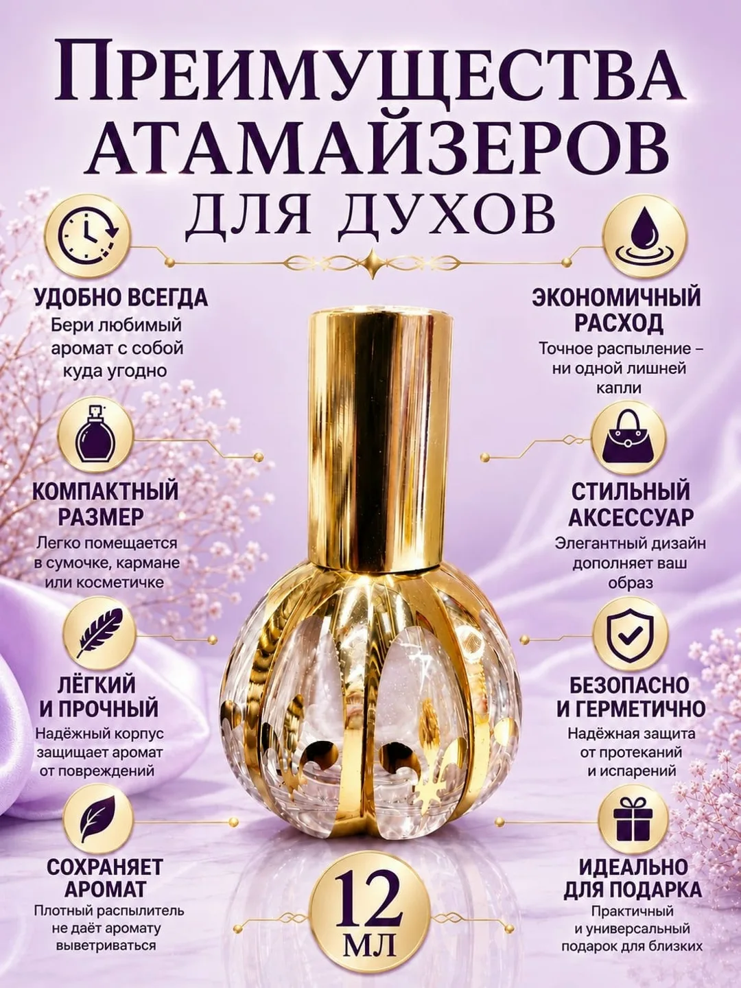 Блузка Атомайзеры для духов
