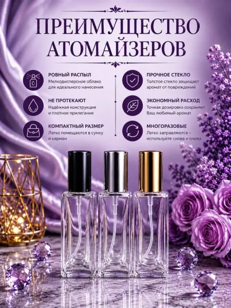 Набор из трёх атомайзеров для использования с духами — фото 4