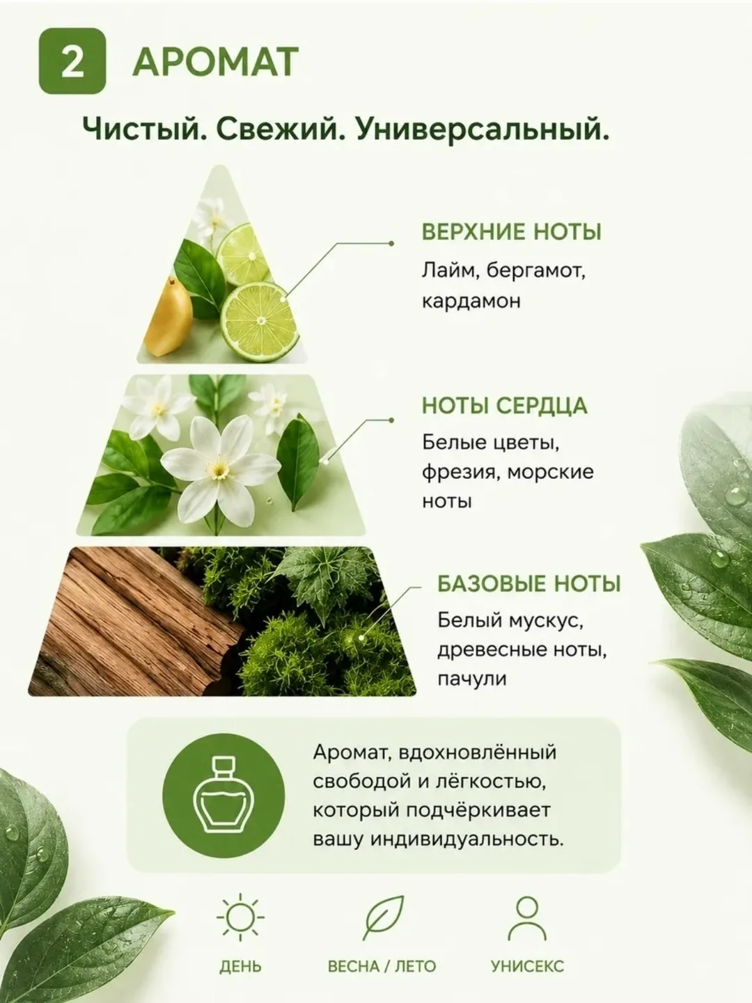 Откройте для себя уникальный аромат, который станет визитной карточкой вашего стиля - духи — фото 4