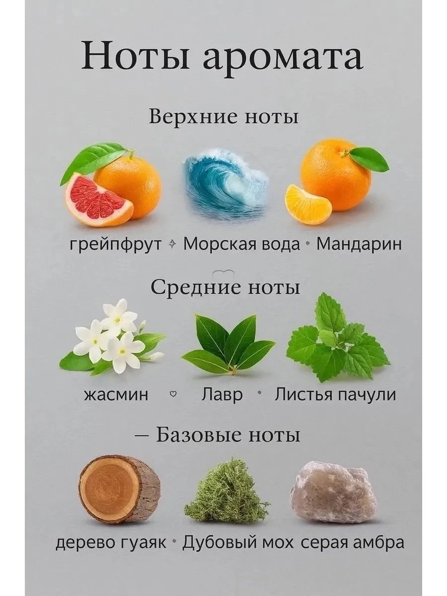Парфюм Зелёный — фото 5
