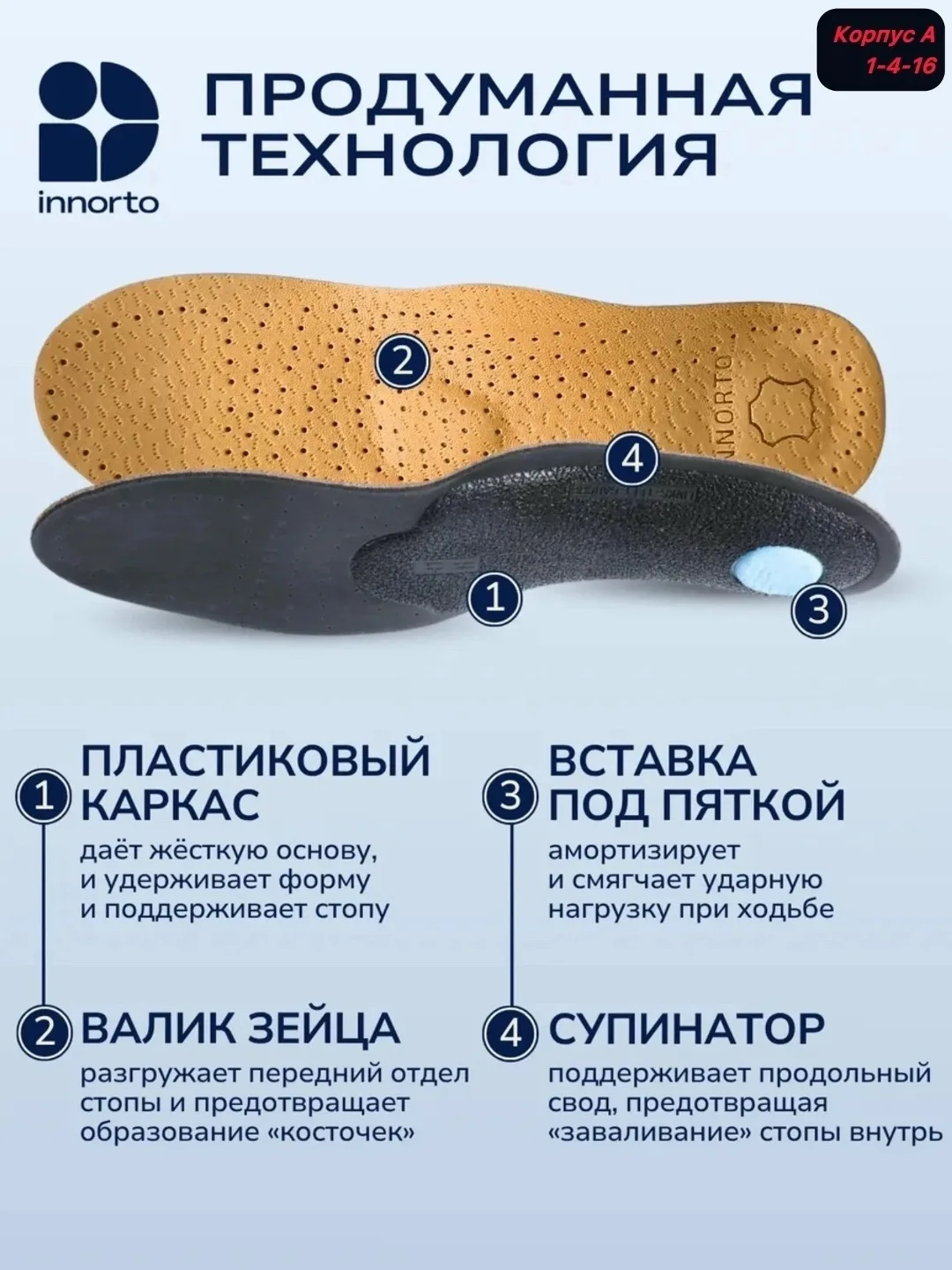 Кожаные стельки Ортопедические — фото 4