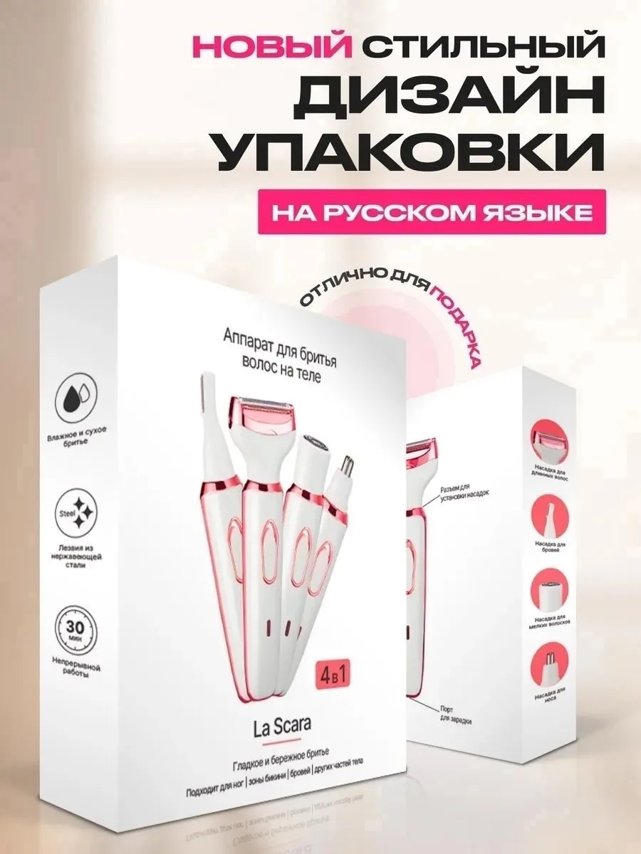 Настройки длины — фото 1