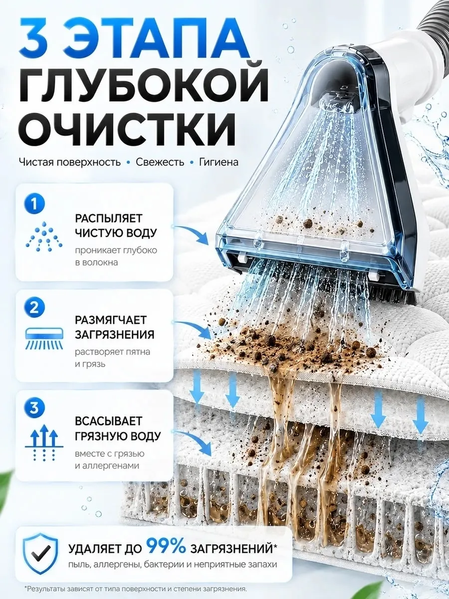 Основная информация — фото 7