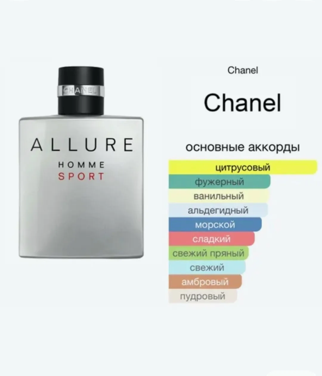 Chanel Allure Sport Шанель Аллюр Спорт от Chanel это мужской аромат — фото 2