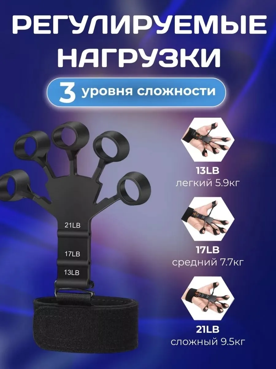 Эспандер для пальцев рук кистевой - тренирует и укрепляет мышцы запястья, предплечья, тренирует гибкость пальцев, мелкую — фото 1