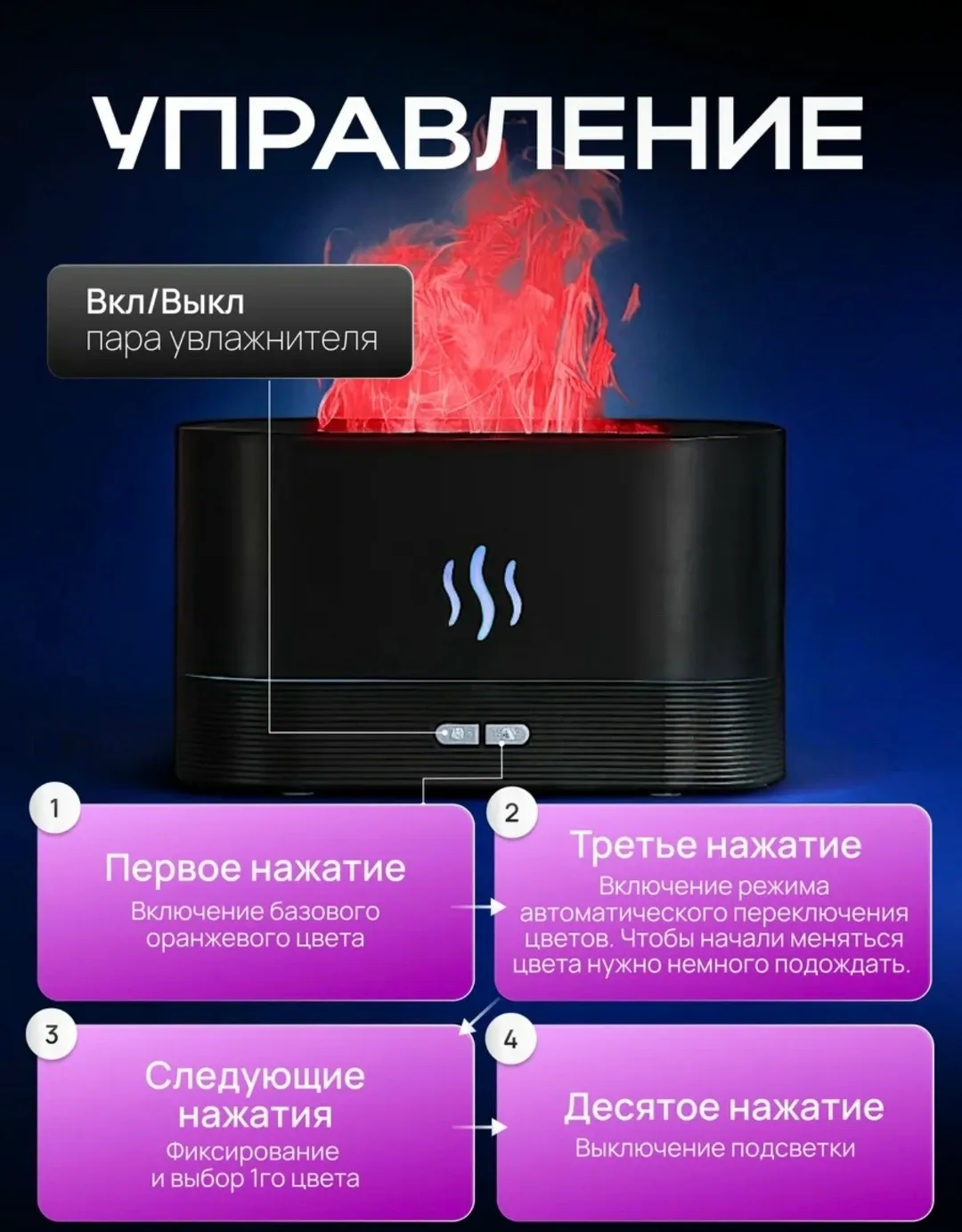 Увлажнитель воздуха для дома подарок — фото 3