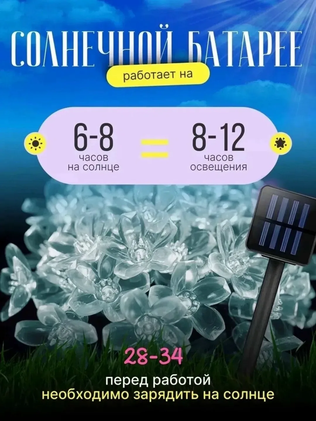Светильник уличный на солнечных батареях, 30 лампочек — фото 12