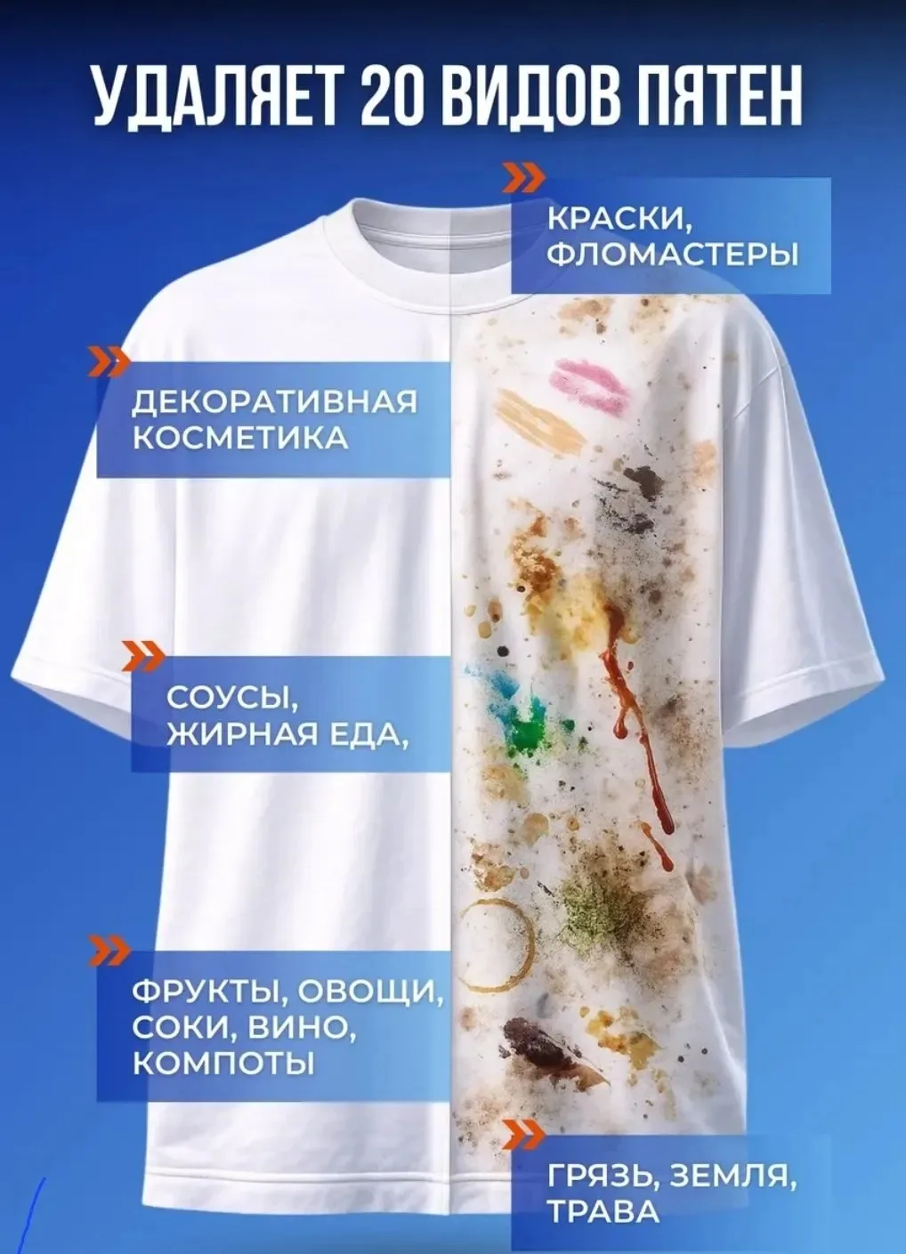 Парфюмированный гель для стирки AFFI концентрат Универсальный — фото 3