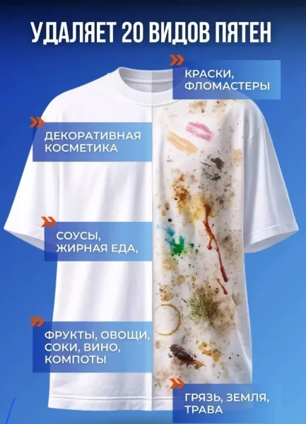 Парфюмированный гель для стирки AFFI концентрат Универсальный — фото 3