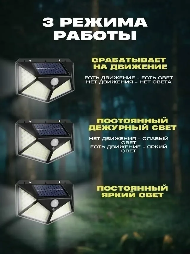 Настенный LED-светильник с датчиком движения и солнечной батареей — фото 3