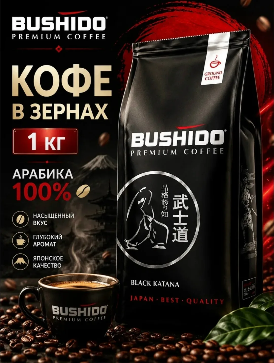 Аромат и вкус — фото 1