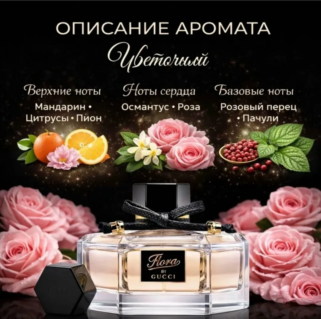Аромат Парфюмерная вода Gucci Flora by only you — фото 2