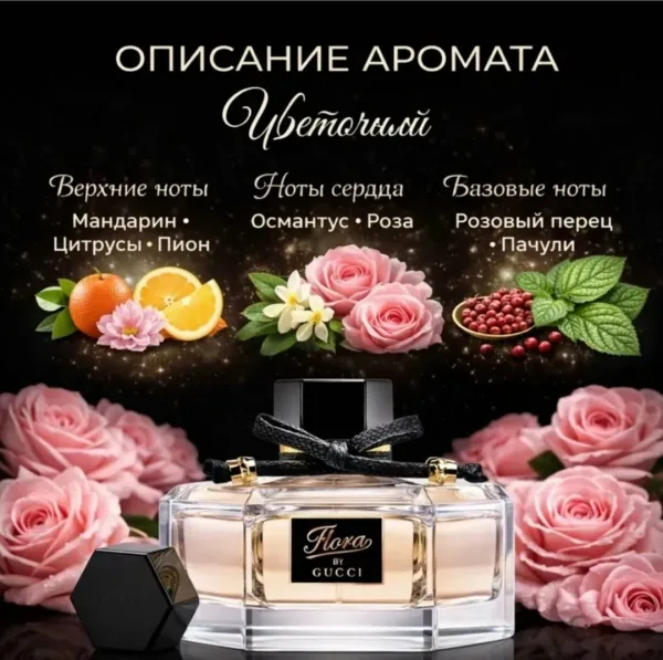Аромат Парфюмерная вода Gucci Flora by only you — фото 2