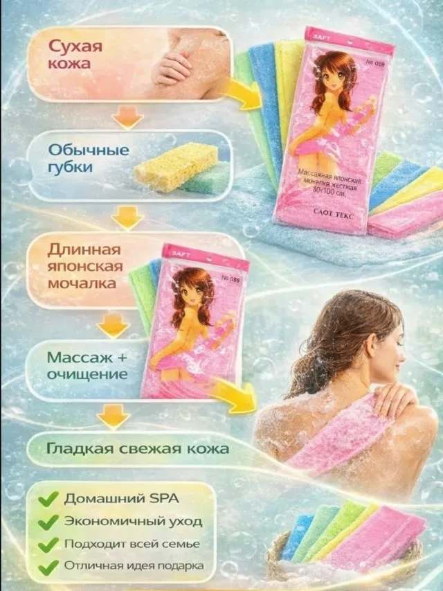 Перчатки Мочалка массажная японская 30х100 см — фото 3
