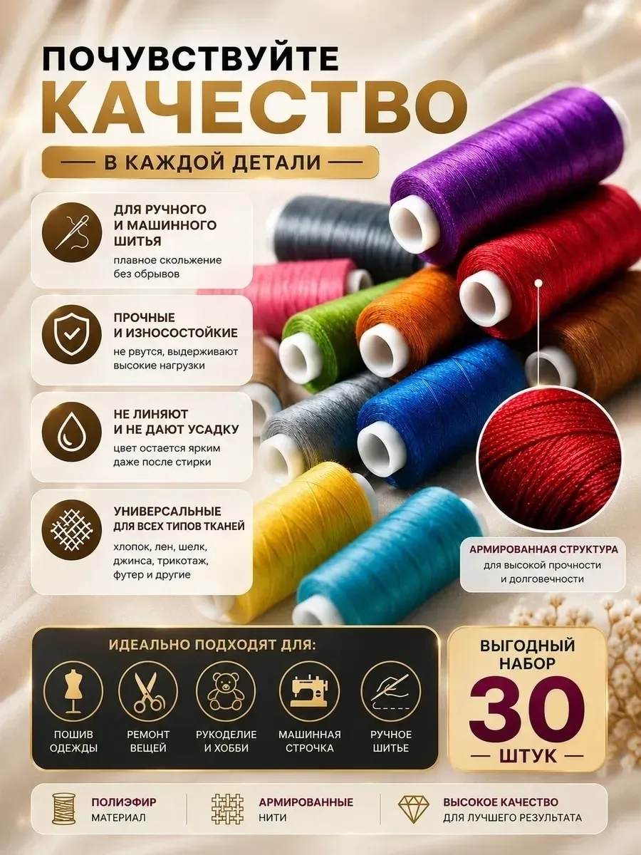 Нитки швейные набор для шитья и рукоделия 40ЛШ — фото 9