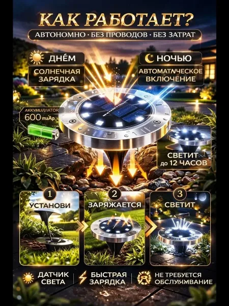 Набор из 4 солнечных светильников для улицы с датчиком света — фото 10