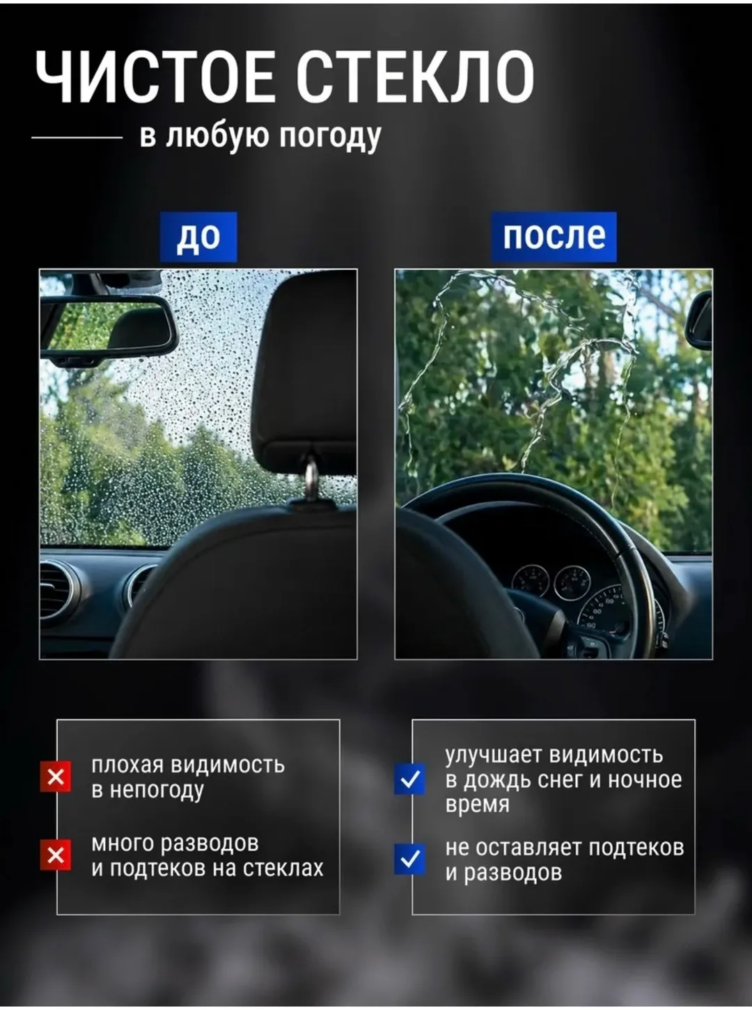 Антидождь - концентрат для жидкости стеклоомывателя — фото 2