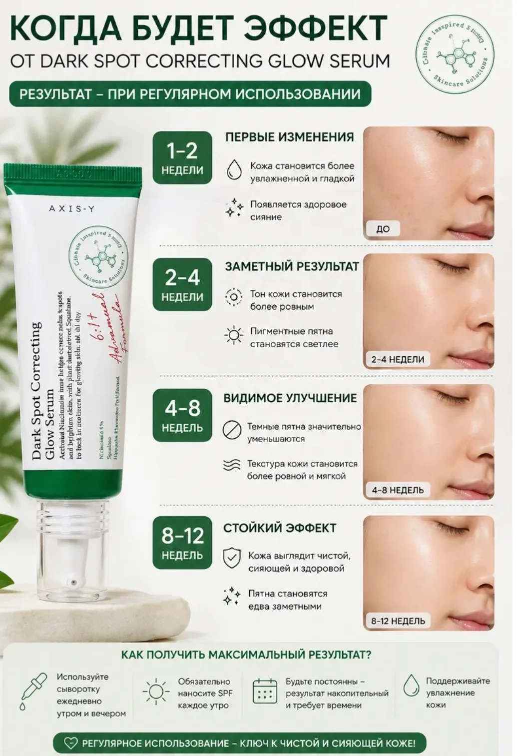 Axis-Y Dark Spot Correcting Сыворотка осветляющая против пигментных пятен — фото 1