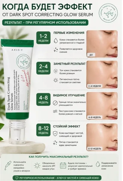 Axis-Y Dark Spot Correcting Сыворотка осветляющая против пигментных пятен — фото 1