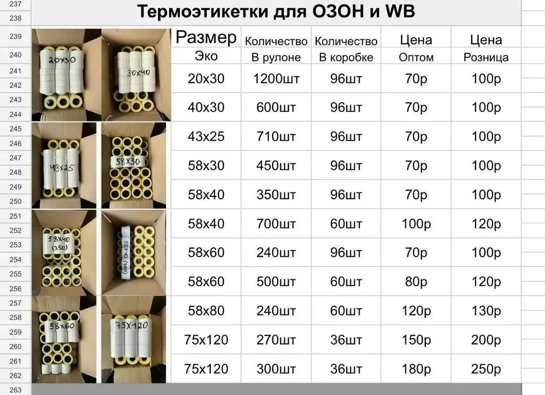 Набор кухонных полотенец 58х40, 58х60, 40х30, 20х30, 43х25, 120х75 — фото 3