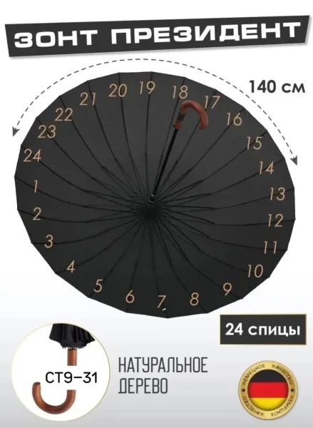 Зонт мужской трость — фото 9