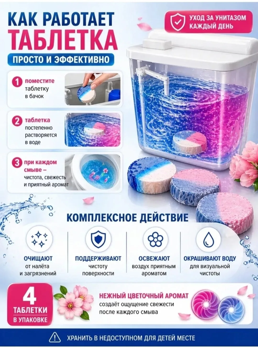 Таблетки для очистки унитаза чистота без — фото 2