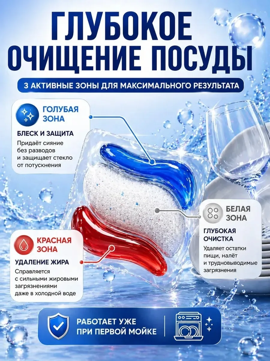 Капсулы для посудомоечной машины DSBN — фото 7