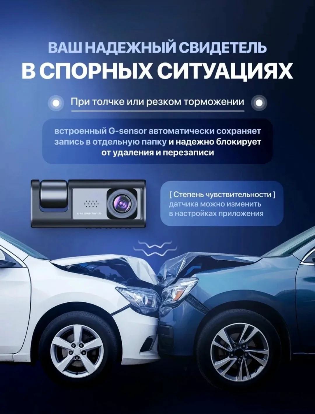 Шапка Sony Imx571 Автомобильный видеорегистратор с Wi-Fi — фото 2