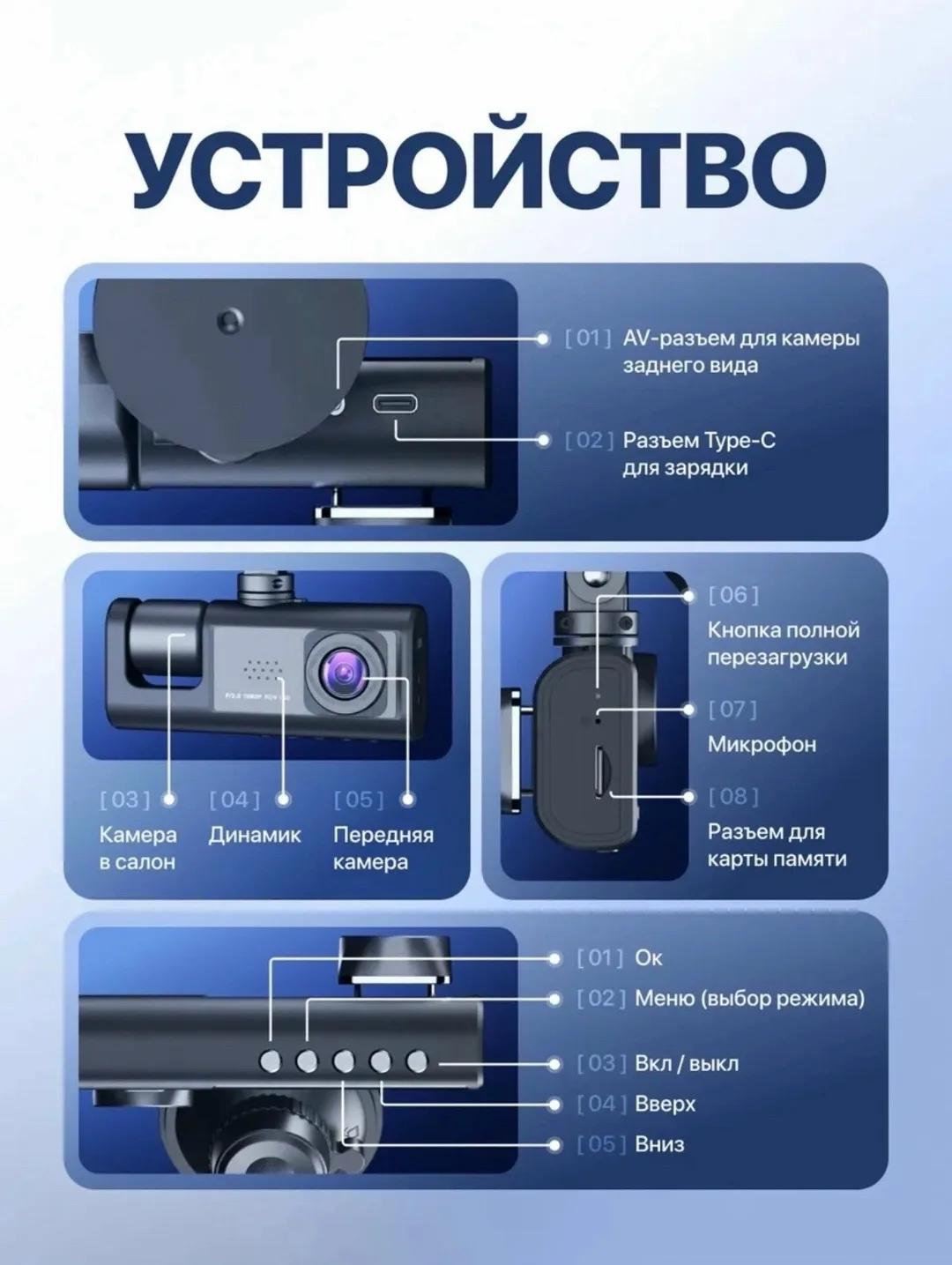 Шапка Sony Imx571 Автомобильный видеорегистратор с Wi-Fi — фото 5