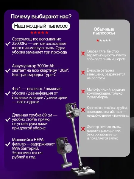 Беспроводной пылесос для сухой и влажной уборки — фото 9