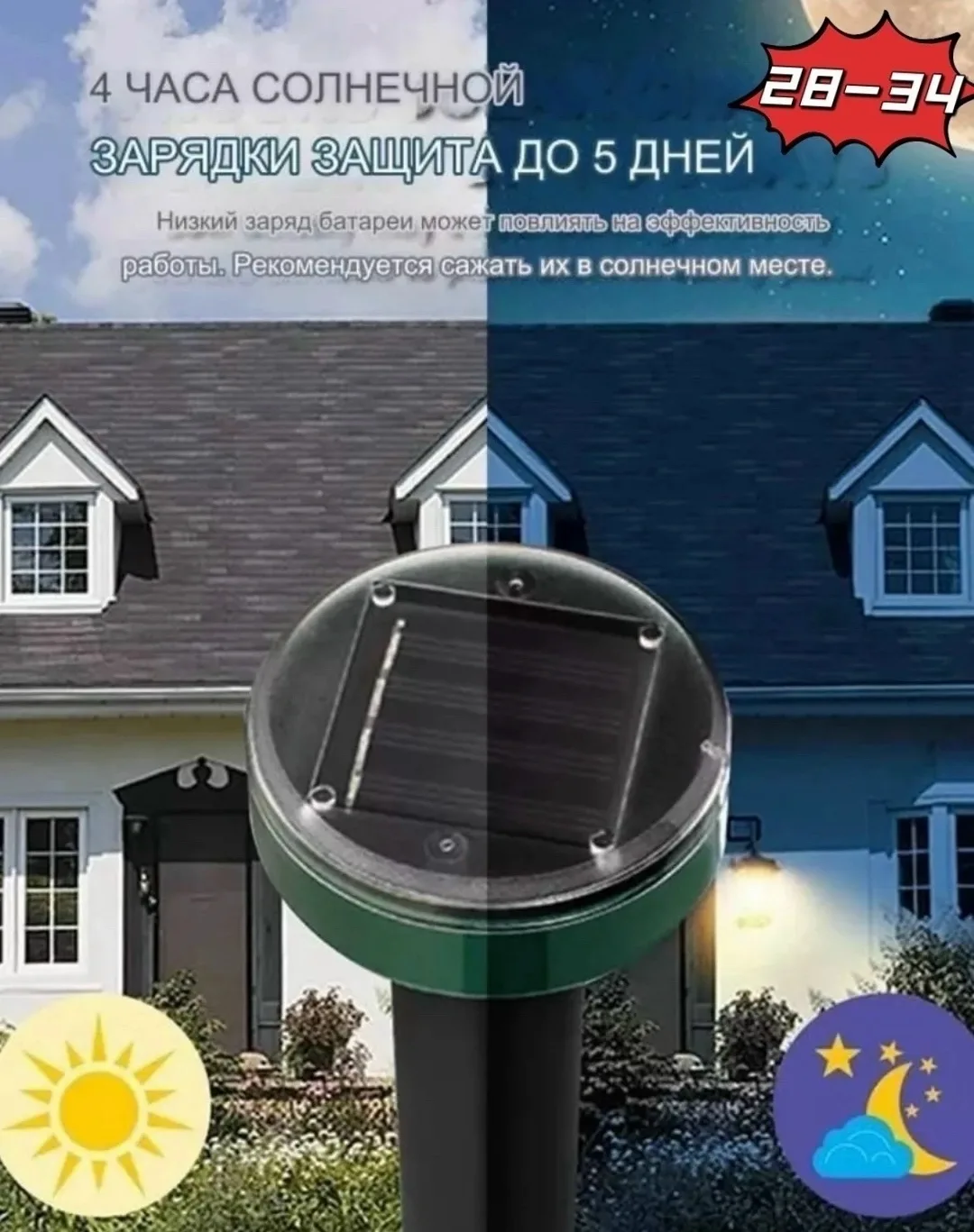 Игрушка Отпугиватели — фото 4