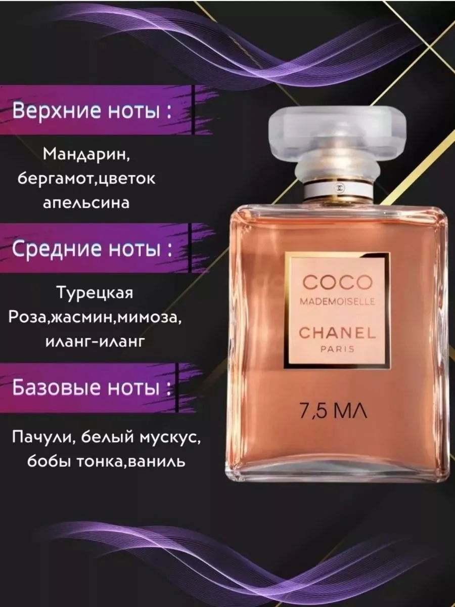 Набор из пяти классических ароматов CHANEL: Chance, №5, №19, Coco — фото 2