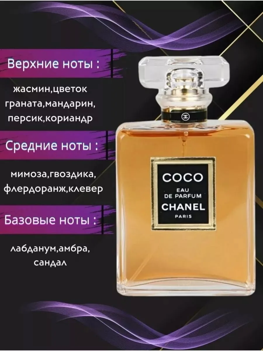 Набор из пяти классических ароматов CHANEL: Chance, №5, №19, Coco — фото 3