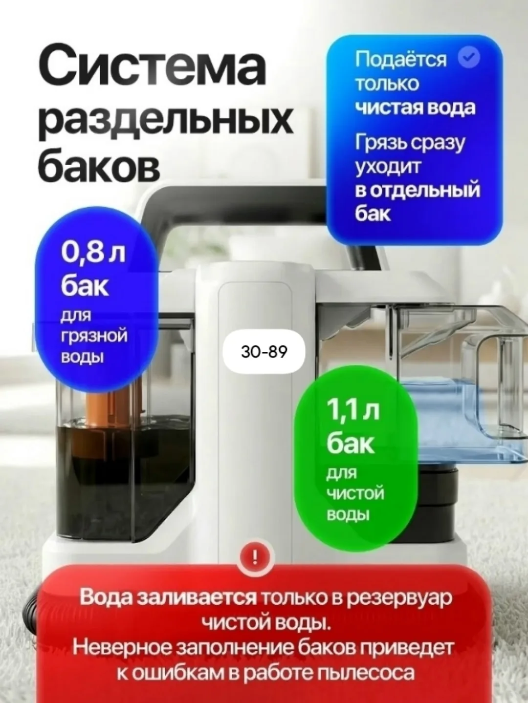 Моющий пылесос — фото 4