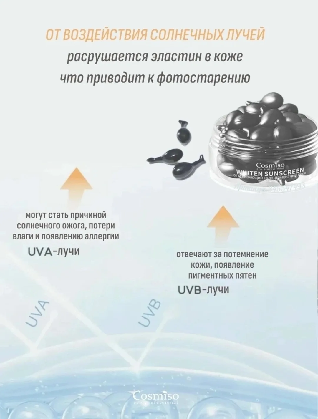 Cosmiso Professional Spf50 Коллагеном от Cosmiso professional SPF50+ - это — фото 3