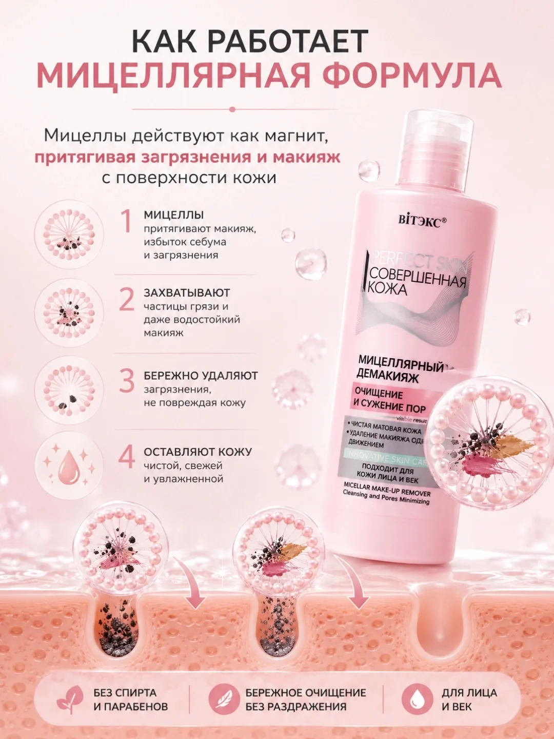 Perfect Skin Вся продукция оригинальная Белый — фото 3