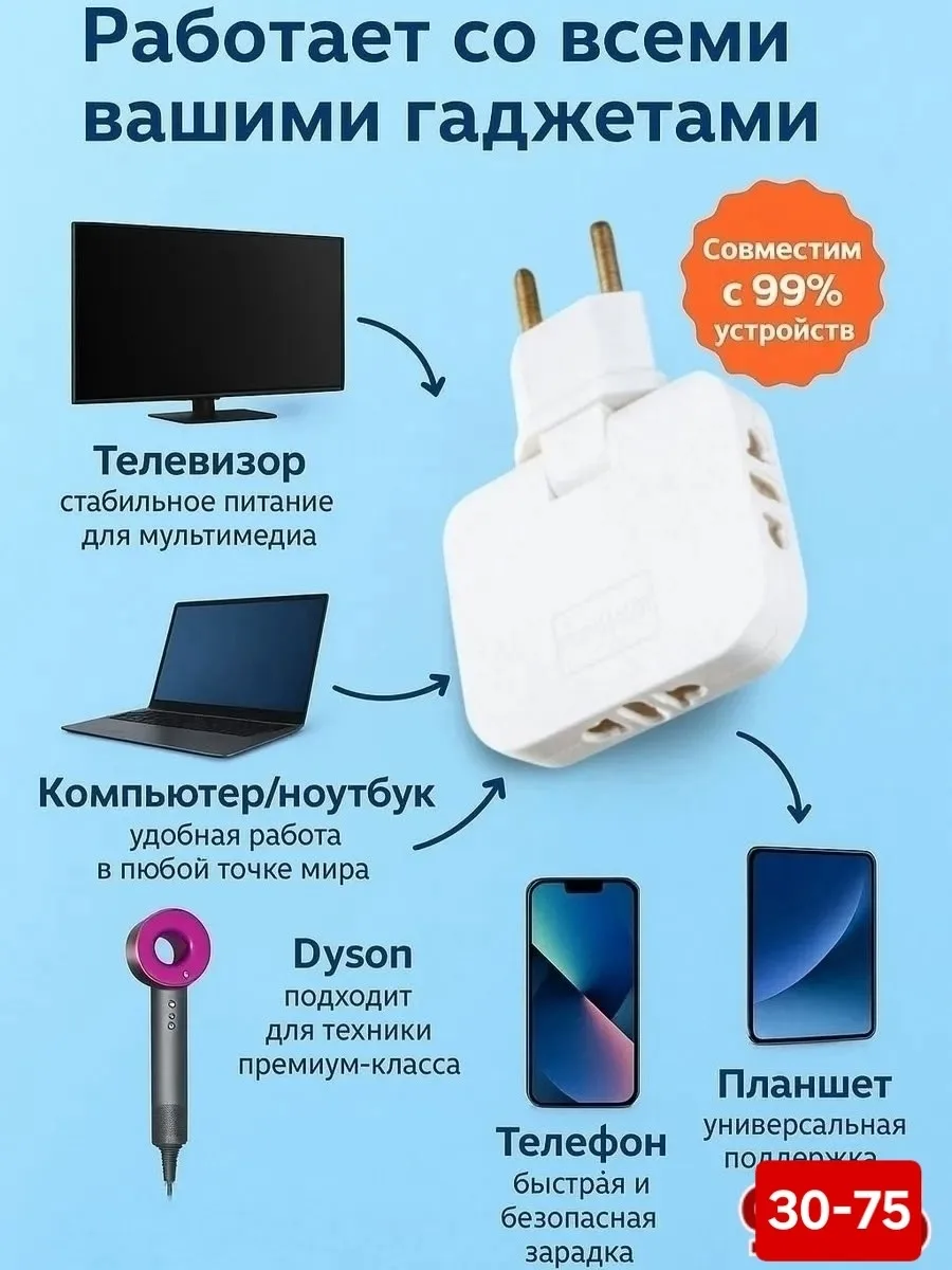 Тройник плоский поворотный 180, разветвитель на 3 розетки — фото 3