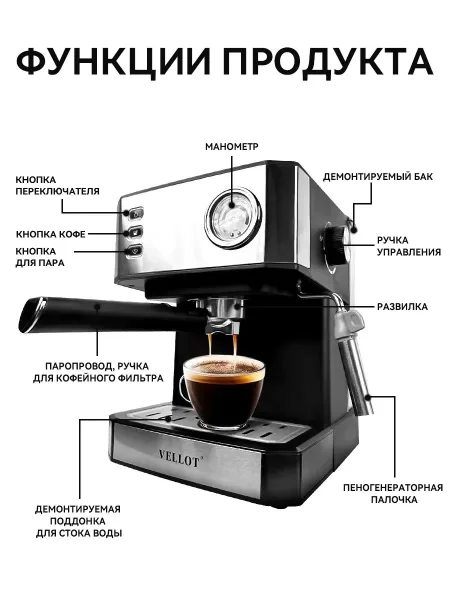 КОФЕМАШИНА OVEISN 1200 W — фото 10