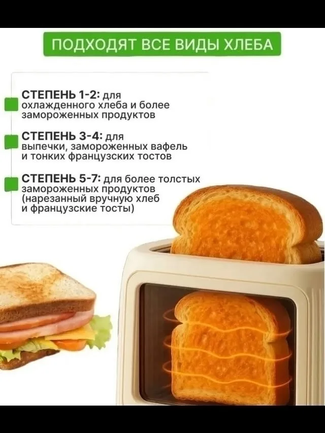 Посуда Тостер — фото 4