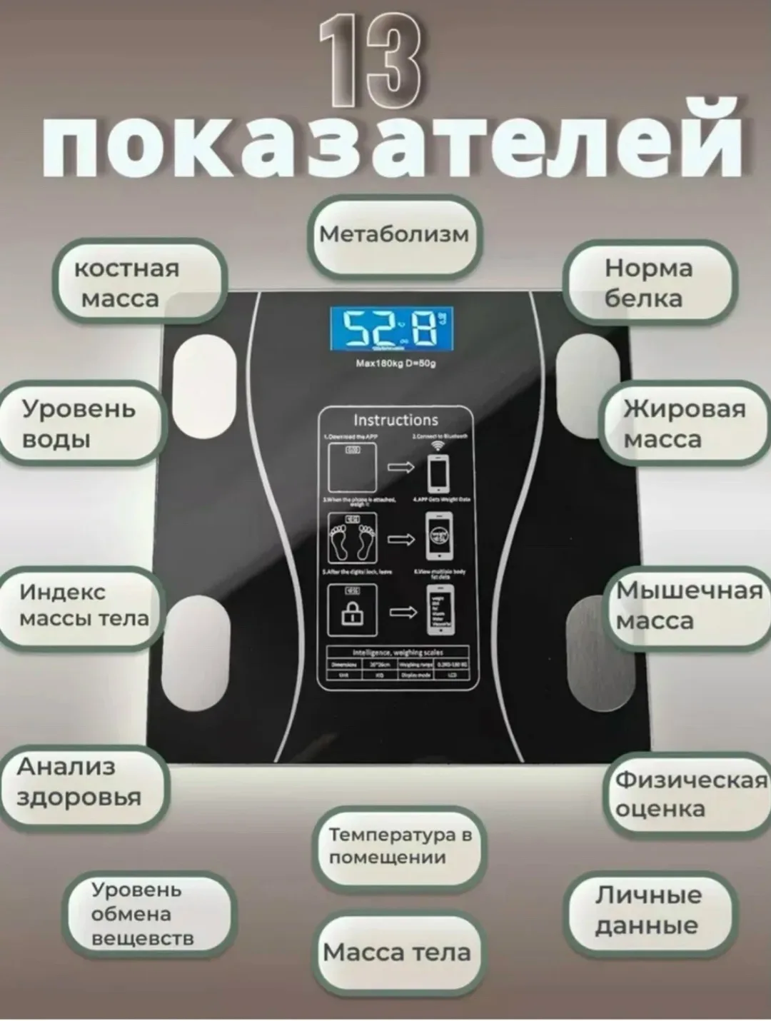 УМНЫЕ ЭЛЕКТРОННЫЕ ВЕСЫ ДО — фото 2